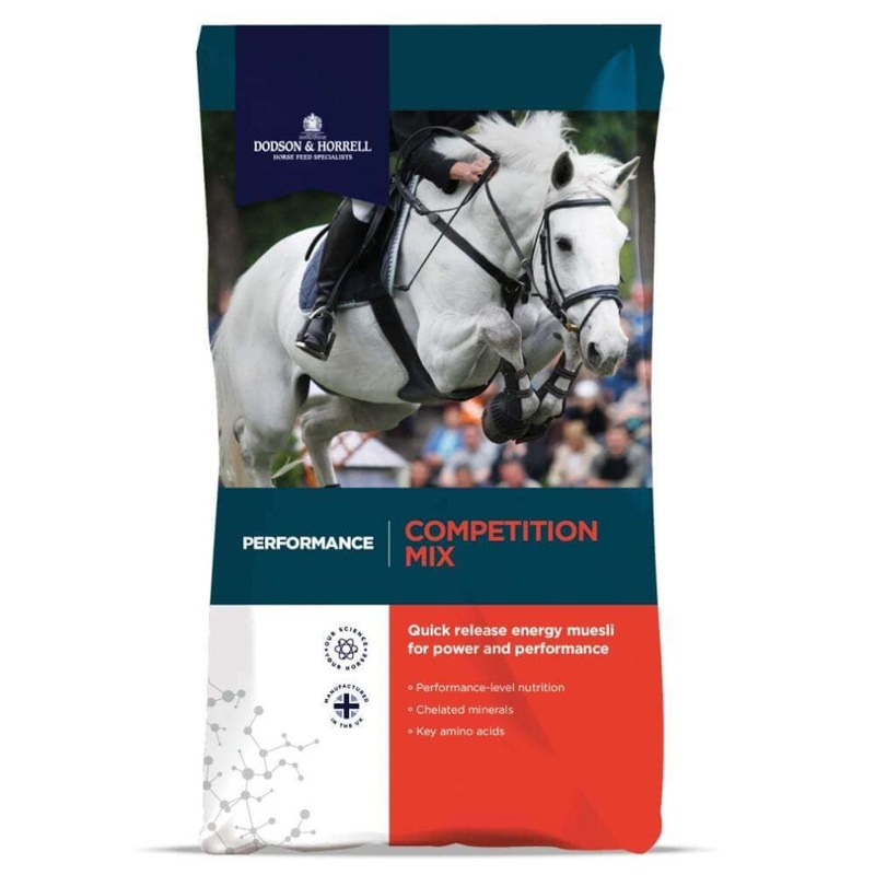 Compare dodson & horrell grain competition country mix 20kg products from over 25,000 stores