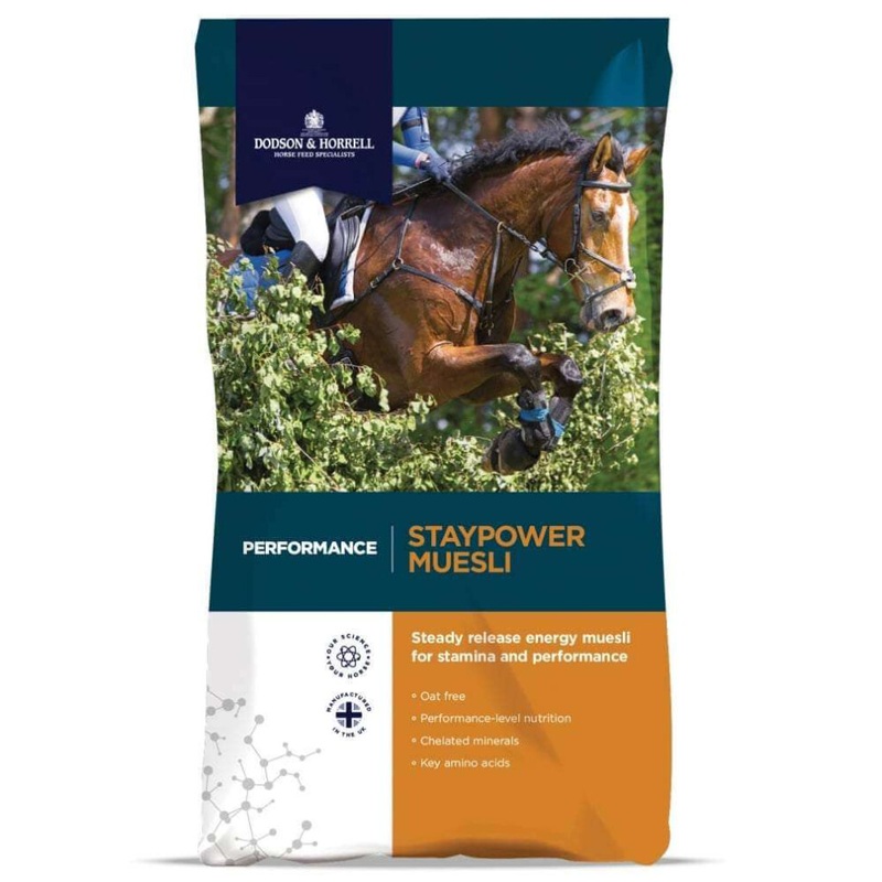 Compare dodson & horrell staypower muesli 20kg products from over 25,000 stores