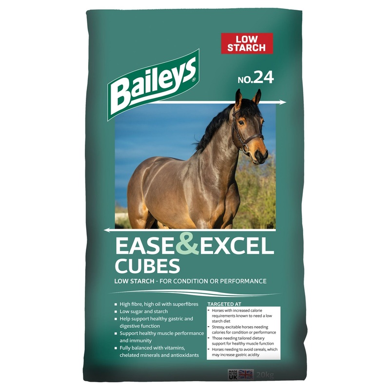 Compare new baileys no.24 ease & excel cubes 20kg products from over 25,000 stores