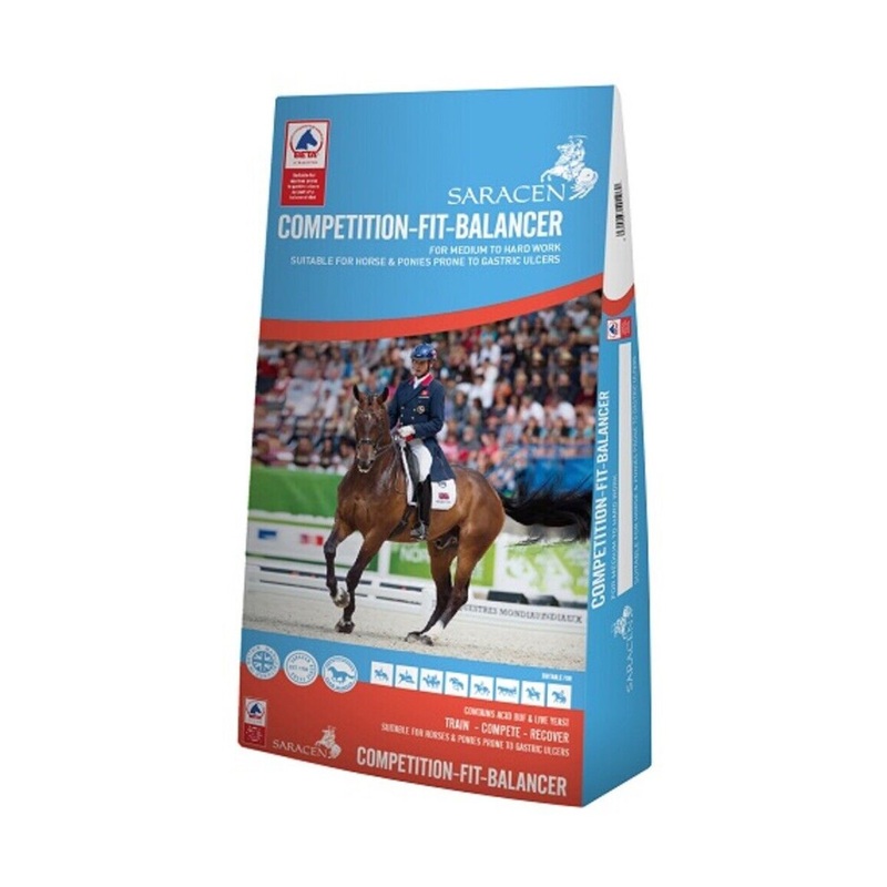 Compare saracen competition fit balancer 20kg products from over 25,000 stores