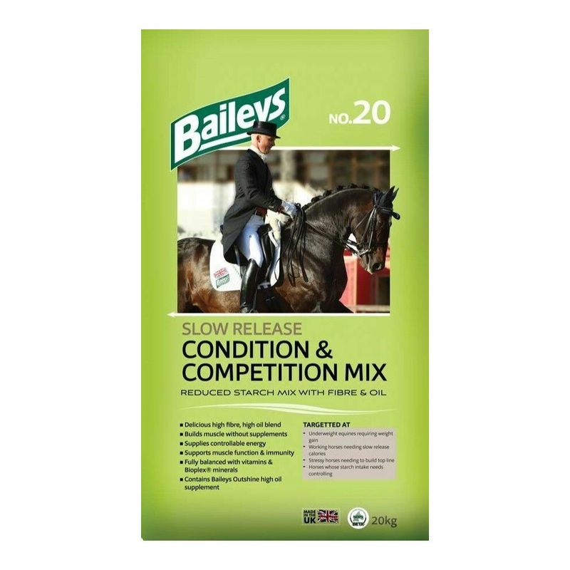 Compare baileys no.20 slow release condition & competition mix 20kg products from over 25,000 stores