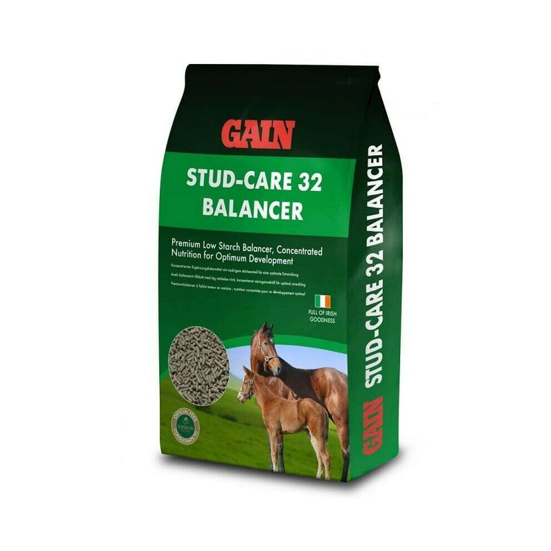 Compare gain stud care balancer 25kg size 32 products from over 25,000 stores